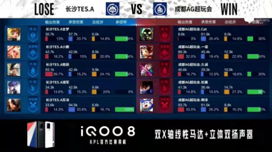 上海电竞赛事揭幕城市电竞新篇章