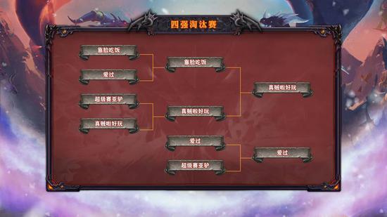 页游经典IP再度归来吸引1.5亿用户