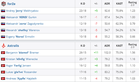 腾讯新闻引领数字时代媒体变革