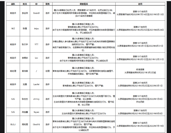 神州数码成功入围中国移动PC服务器集采项目